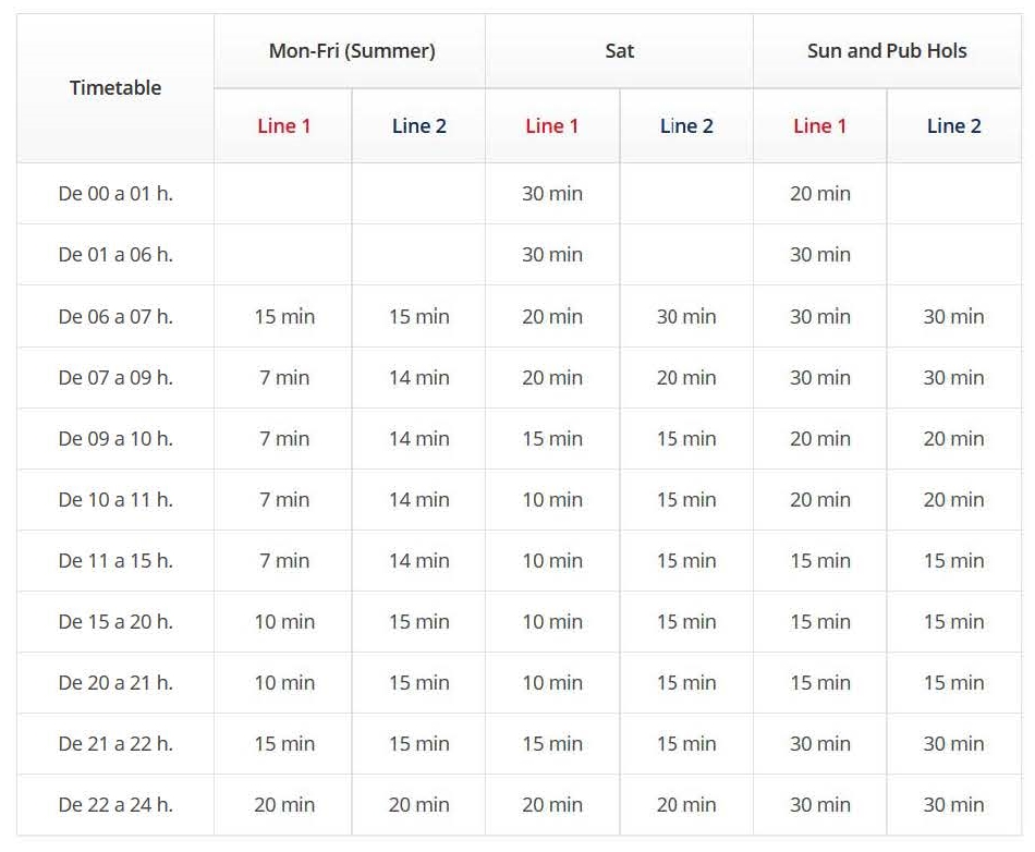 Summer timetable 2015.