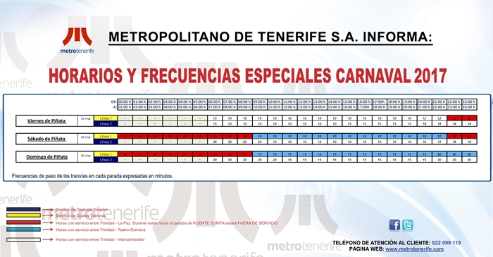 Cuadrante de horarios del servicio de tranvía para el fin de semana de Piñata.