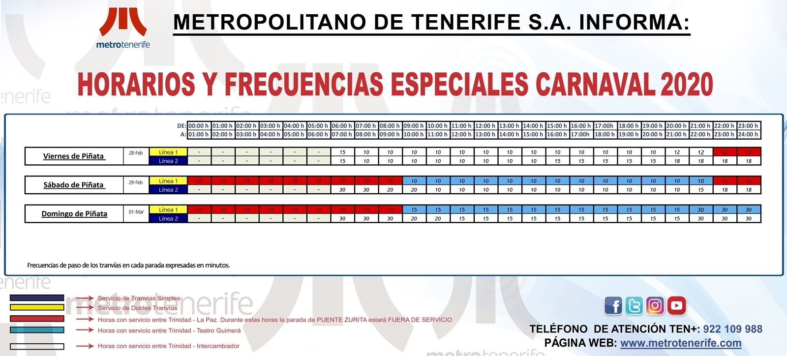 Cuadrante de horarios y frecuencias del tranvía para el fin de semana de Piñata. 