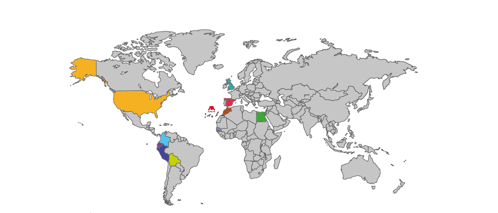 international references