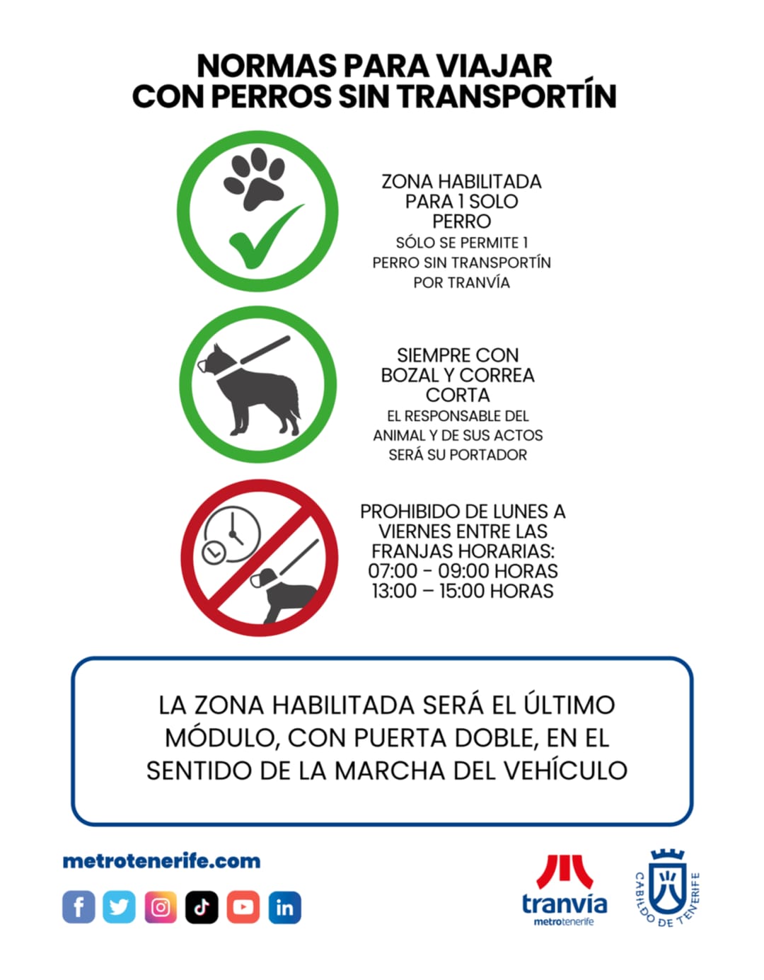 Cartel con las normas para viajar con perros sin transportín.